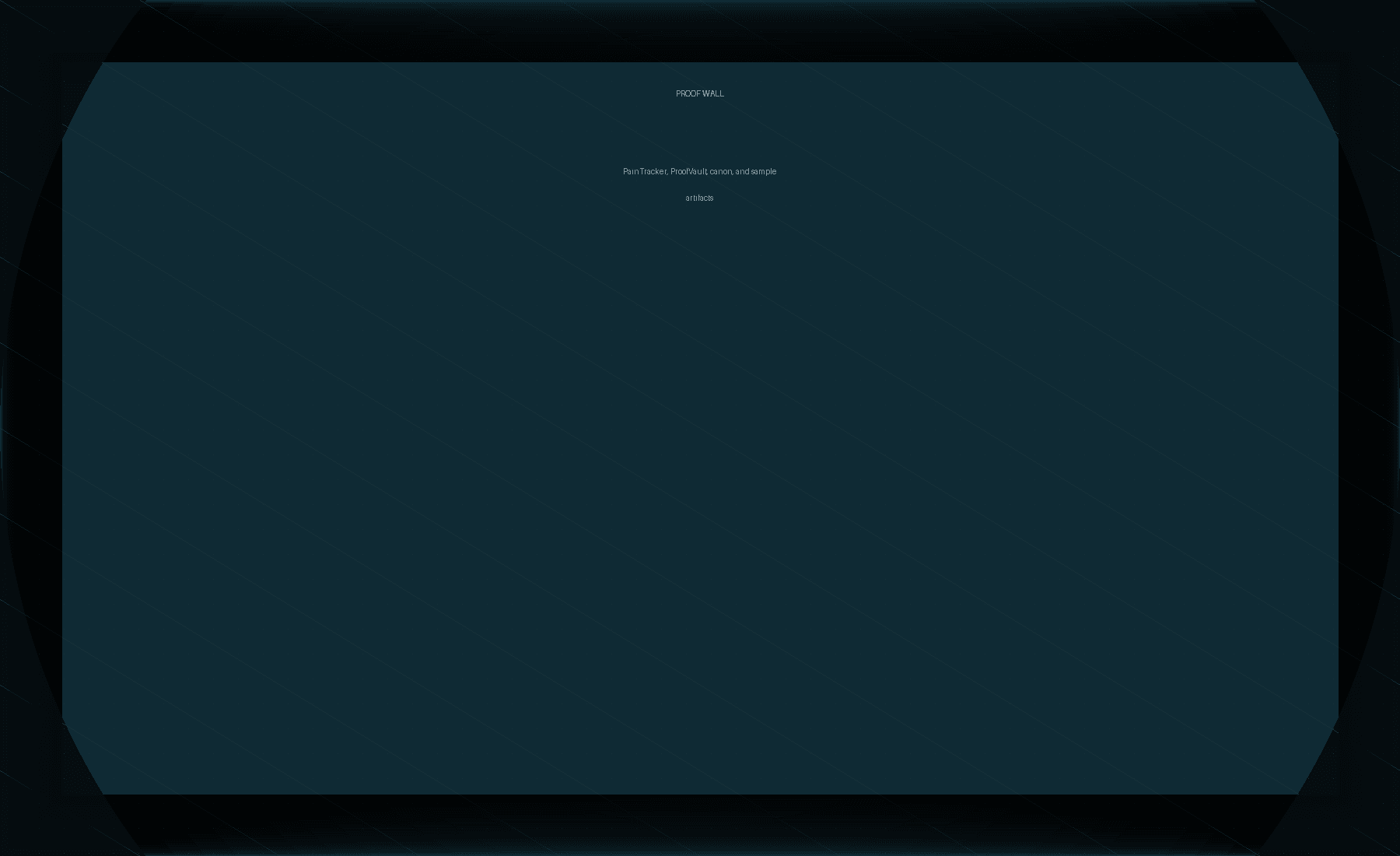 Proof wall showing CrisisCore evidence surfaces including PainTracker, ProofVault, Protective Computing, and sample teardown artifacts.